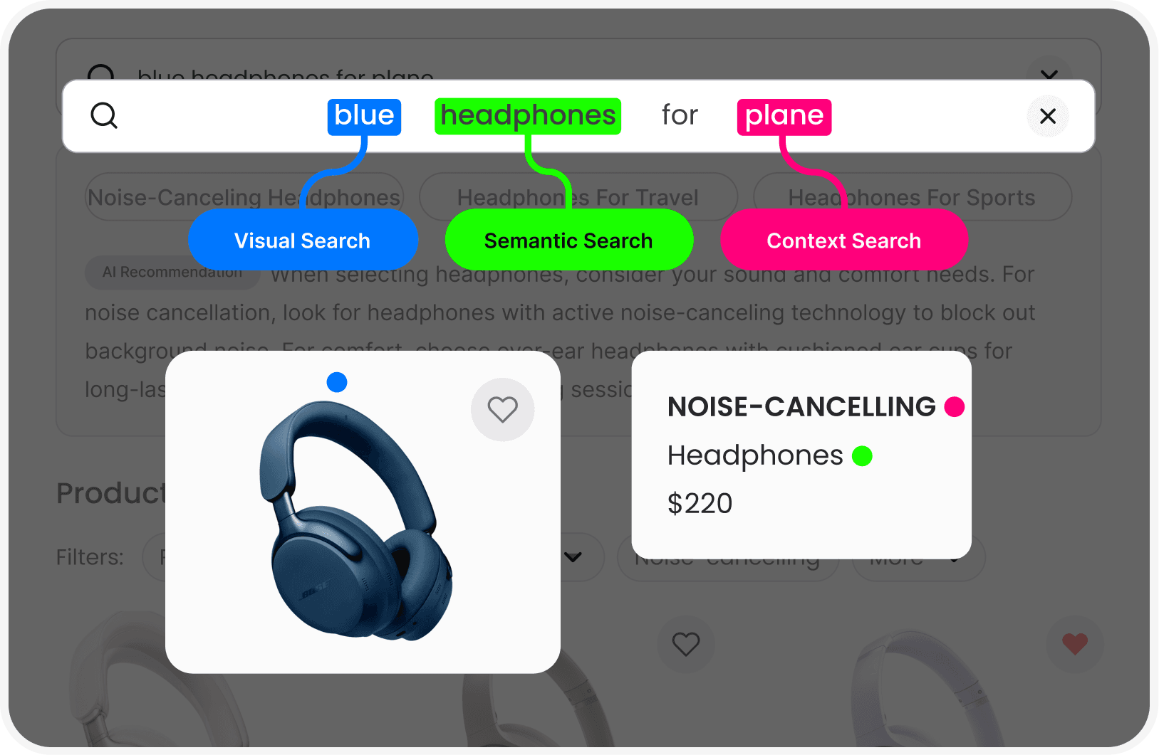 Intuitive Multi-Modal Search