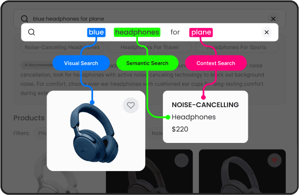 Intuitive Multi-Modal Search